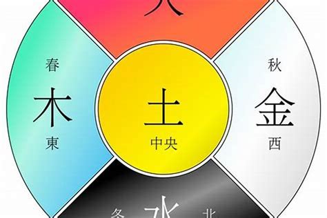 庚午年五行|庚午年五行属什么：庚午年的命理与文化解析